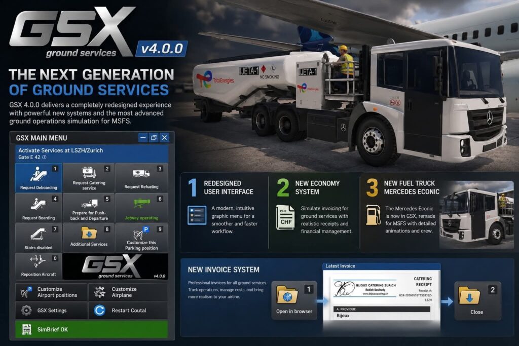 Gsx
