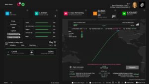 Airline edition